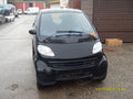 Smart ForTwo din 2001, 0.6 b